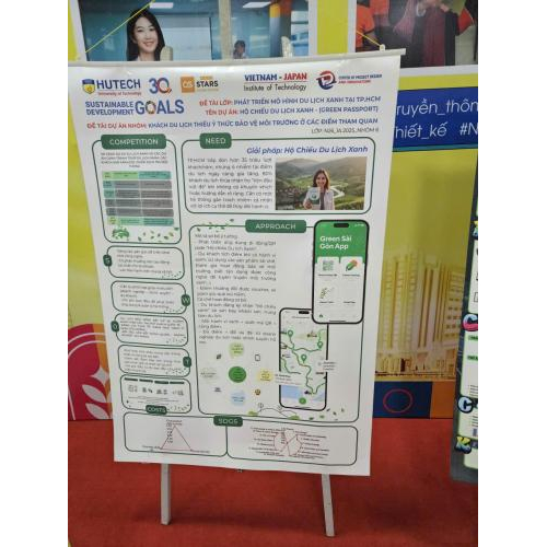 Dự Án Khởi Nghiệp: Hộ Chiếu Du Lịch Xanh - Green Passport